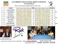 SCORESHEETSHOTCONTEST2014.jpg