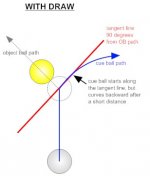tangent line with draw.jpg