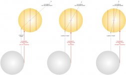three angles.jpg