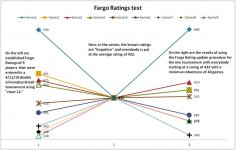 frchart.JPG