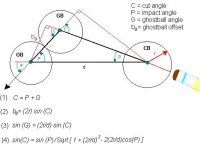 ShotGeometry5.JPG
