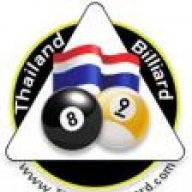 ThailandPool