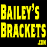 BaileysBrackets