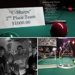 Trophies