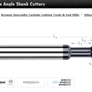 Thread bit