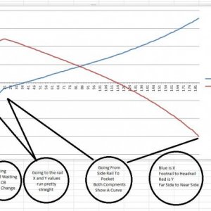 BrumbackHookGraph