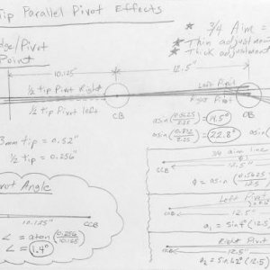 Angle manipulations using a 1/2 tip offset pivot