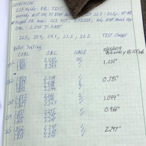 Load Notes