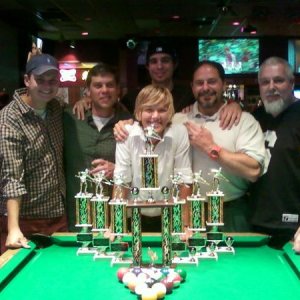 SSPX0014
1st place team, APA summer session, Knoxville, TN