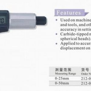 Digital Micrometer Heads