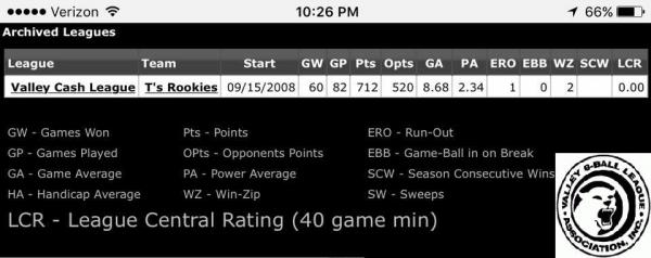 1 ERO with a record like that? I was the GOAT then...