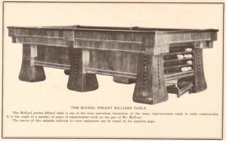 1923 April McCool Table
