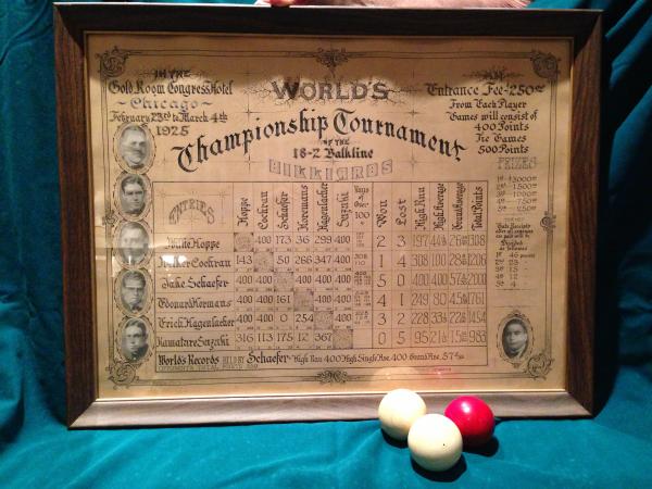 1925 Balkline Championship Scorecard