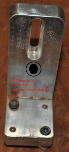 1Router Holder