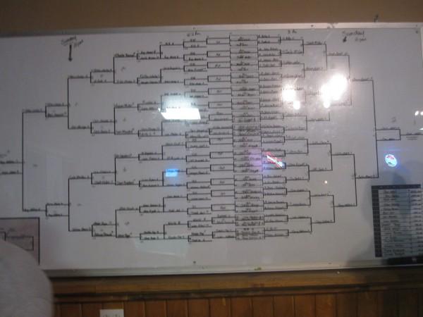 3rd Annual 64 Player Pool tourny chart