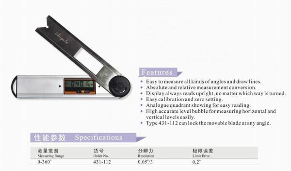 Angle Finders