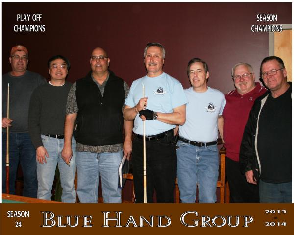 Blue Hand Group
