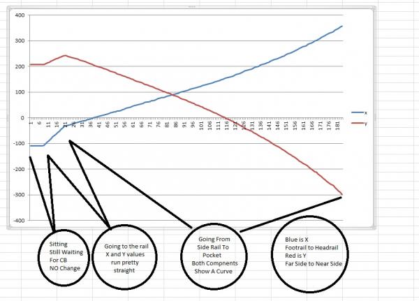 BrumbackHookGraph