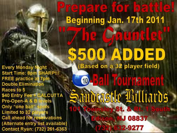 Can you survive "THE GAUNTLET"? 

Do you think YOU can PREVAIL?!?!?