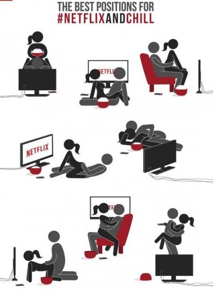 Capture
