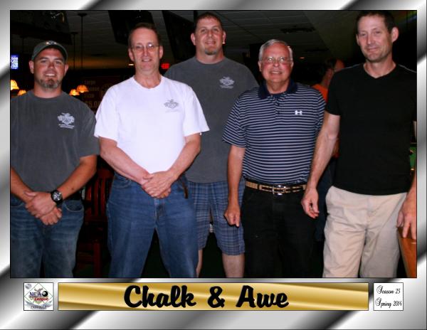 Chalk & Awe Spring 2014