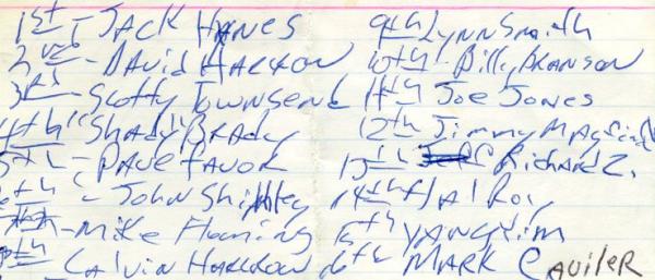 Country Connection Open 9 Ball finishers list!,10-17-98.....1st Jack Hynes, 2nd David Harcrow, 3rd Scotty Townsend, 4th Brady Bruton, 5th & 6th, Dave 