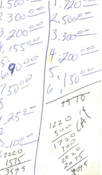 Country Connection Open 9 Ball payouts!,10-17-98