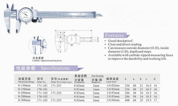 Dial Calipers