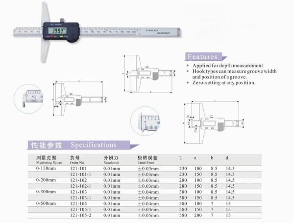 Digital Depth Gauges