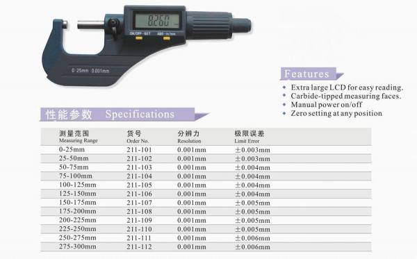 Digital Outside Micrometers
