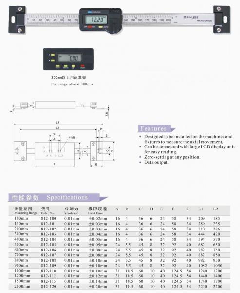 Digital Scale Units(Horizontal Type)