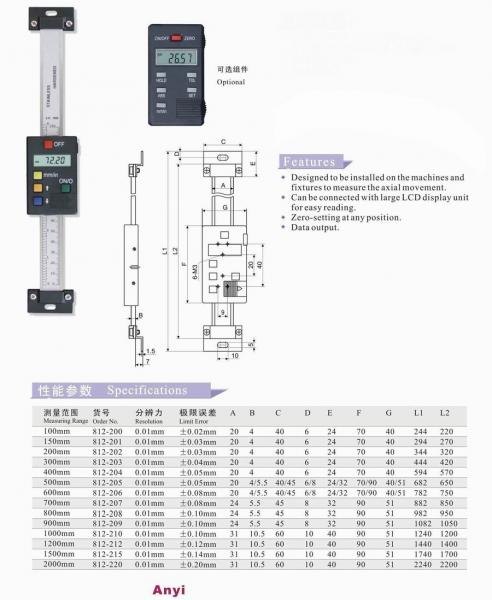 Digital Scale Units(Vertical Type)