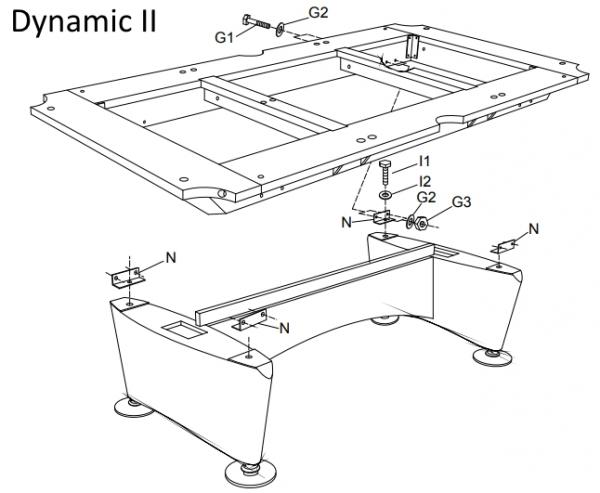 dyanmic ii