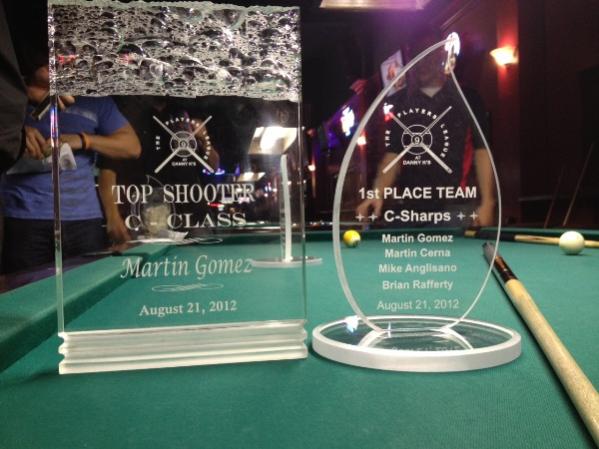 Got 1st place in our 2012 summer league, and top C shooter.