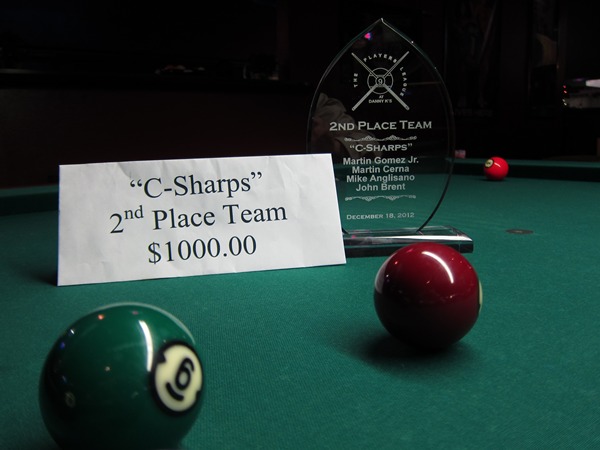 Got 2nd place in our 2012 Winter league