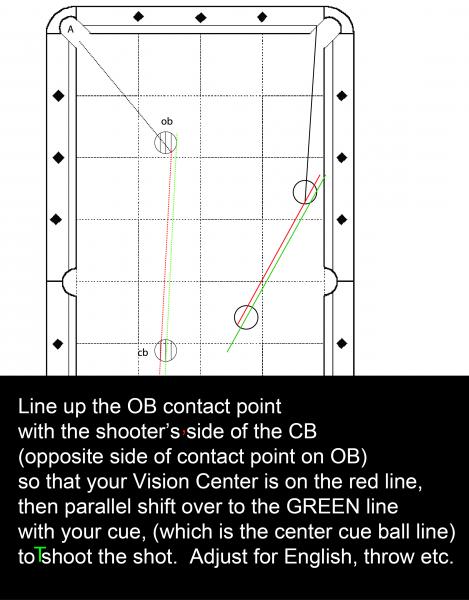 JoeyA AIMING SYSTEM 1