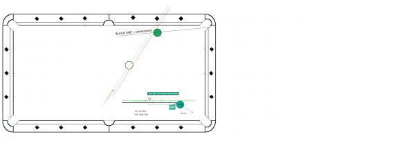 JoeyA Aiming system 3