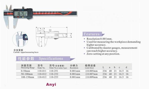 Micron Digital Calipers