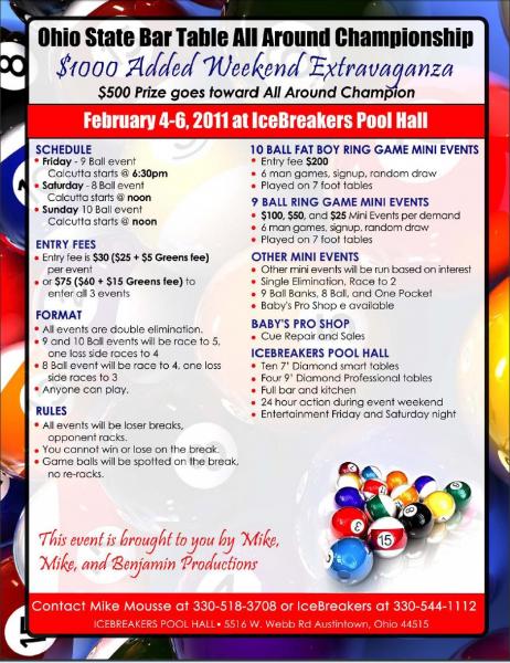 Ohio State Bar Table All Around Championship