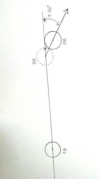 Reality of shot from overhead view.