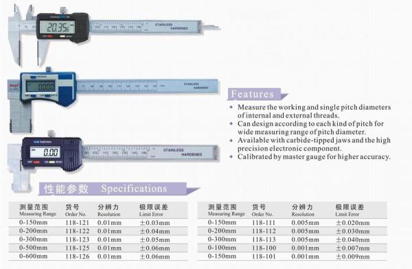 Screw Thread Digital Calipers