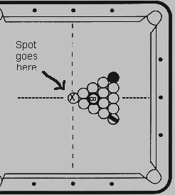 spot