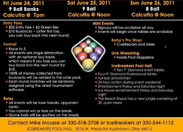 Summer Snap Off - Details