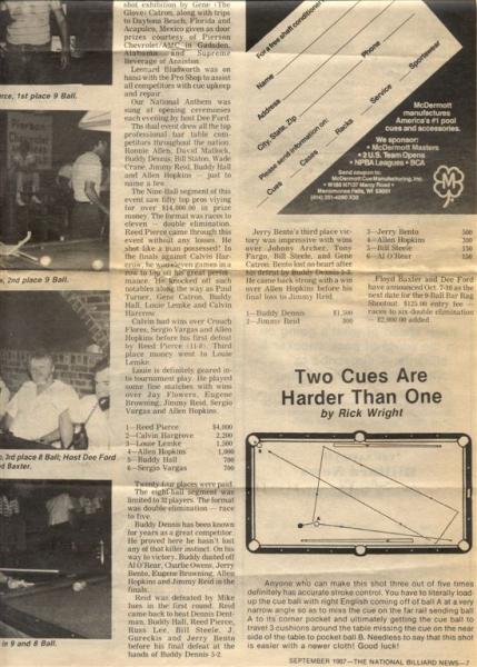 The National Billiard News Article, 8 Ball, Anniston,Alabama, September 1987