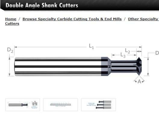 Thread bit